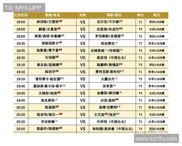 乒乓球灵活性评比揭晓北京乒乓球队荣登第七名榜单