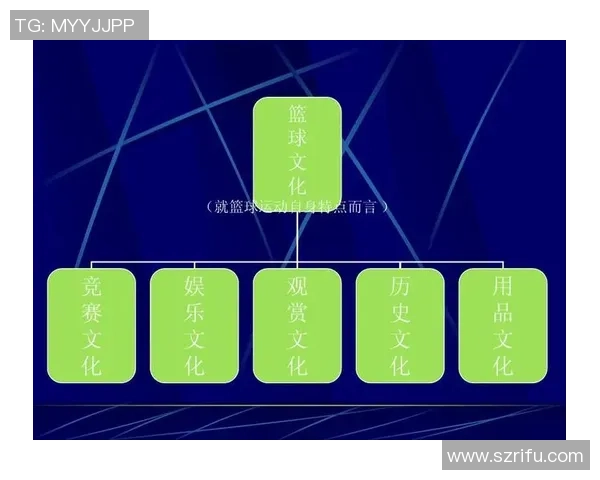 西安篮球队崛起之路：探索团队力量与城市篮球文化的深度融合