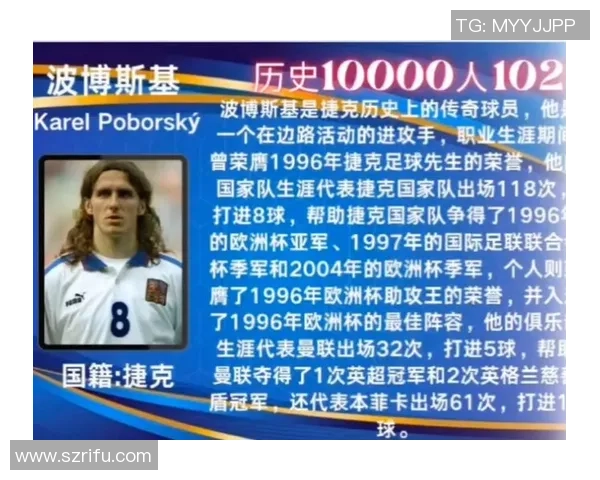 全球最富有的足球明星排行榜揭晓财富背后的故事与成就