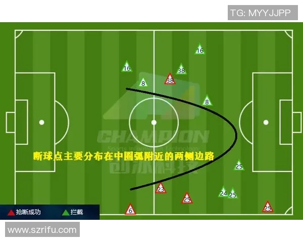 广州篮球队与北京篮球队赛后复盘分析灵活性表现及战术调整探讨