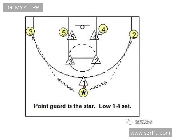 武汉篮球队战术解析与未来发展方向的深度探讨