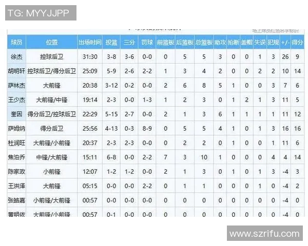广州网球队以51分稳居联赛积分榜首位展现强大实力