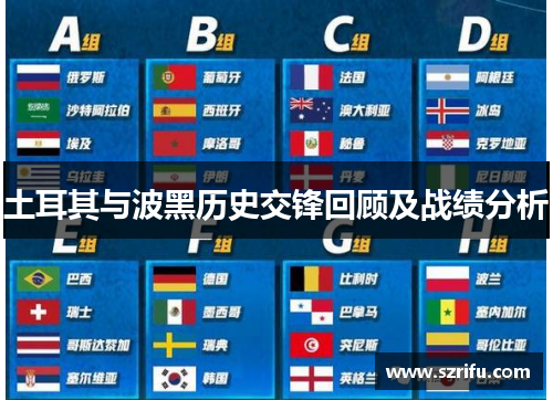 土耳其与波黑历史交锋回顾及战绩分析